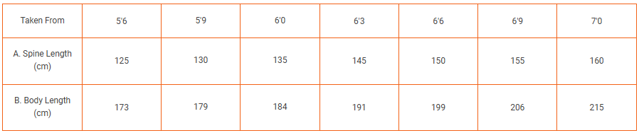 Equilibrium Quick chill cool rug 5.6 (115)_7254