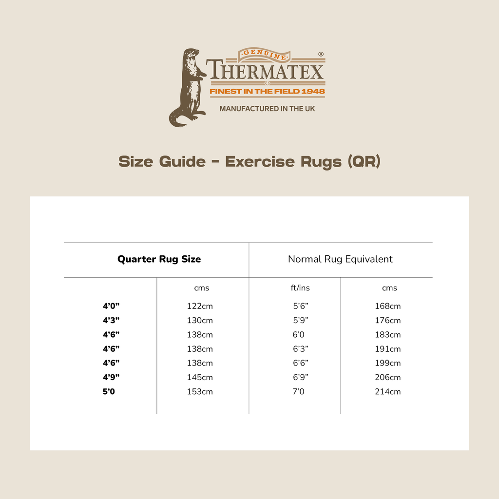 Size Guide - Quarter Rugs.webp