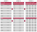 Racesafe Motion3 Size Chart.webp